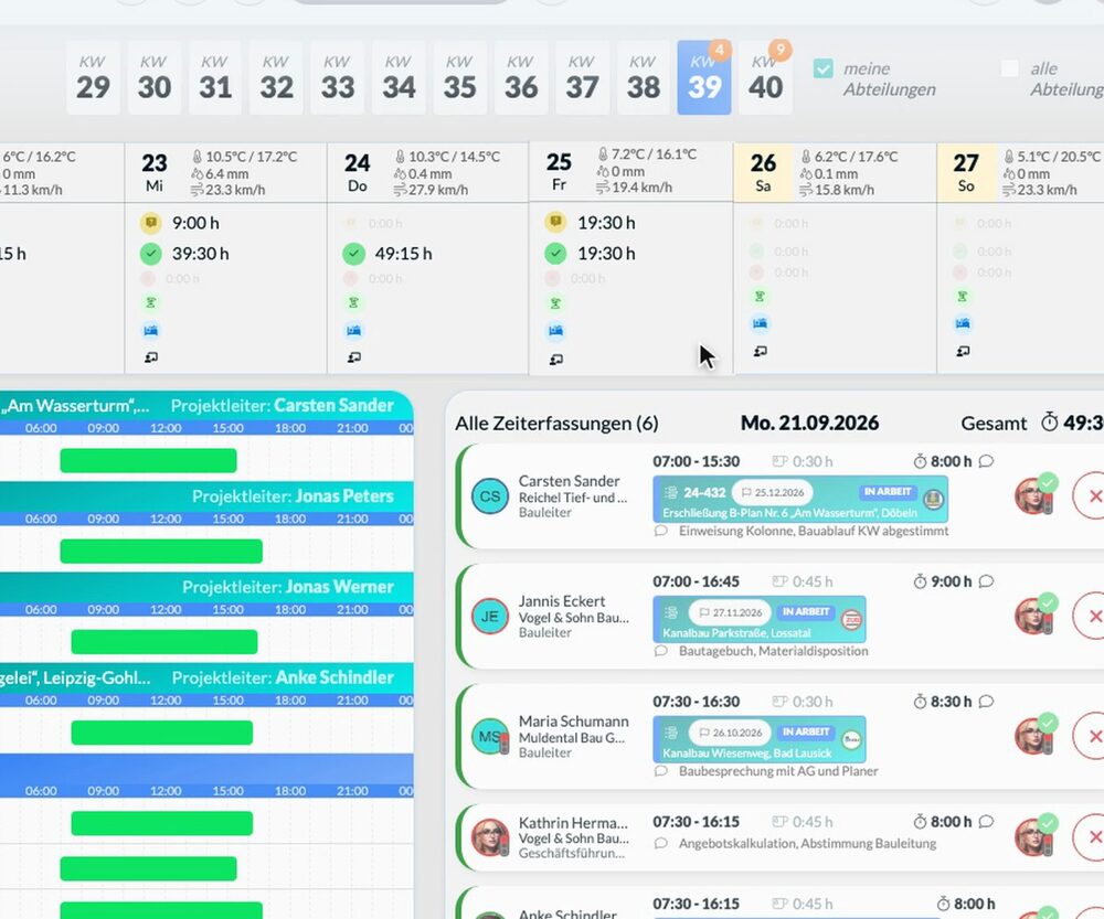 Freigaben-Dashboard: offene Zeiten der Woche mit einem Klick freigeben